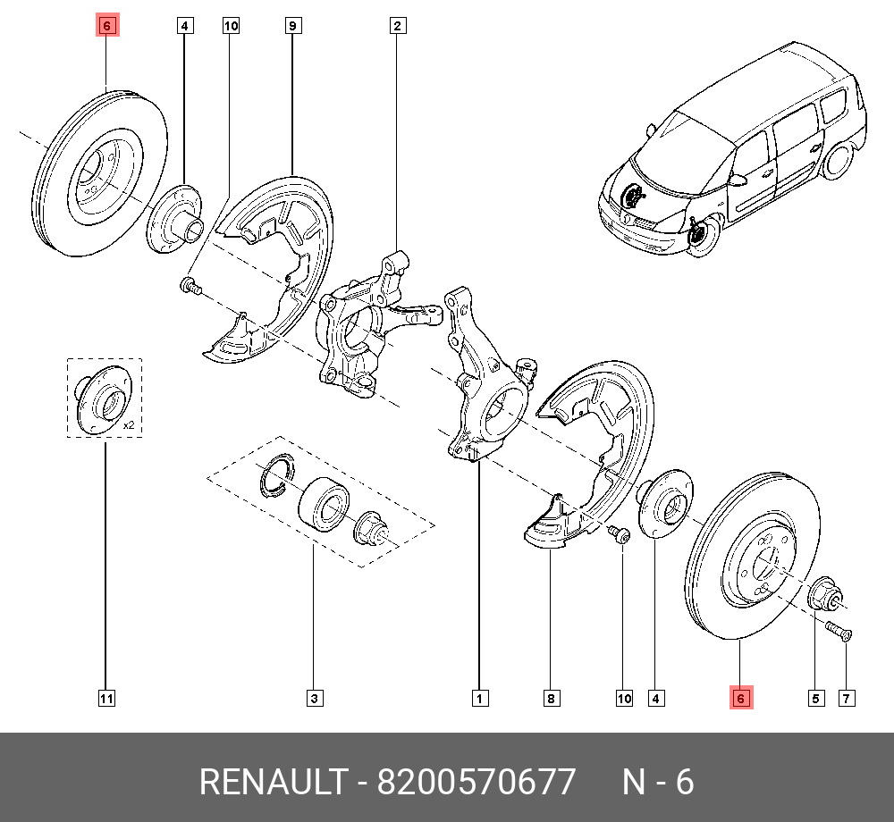 Front brake discs, set