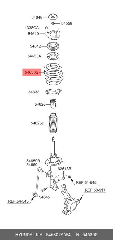 ARC FATA STG/DR