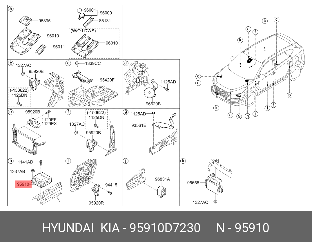 MODUL AIRBAG