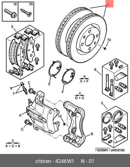 Front brake discs, set
