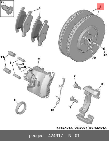 Front brake discs, set