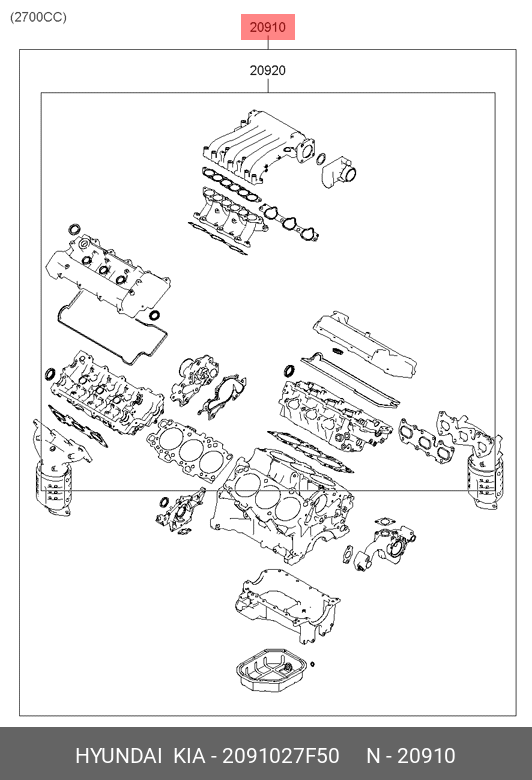 SET GARNITURI MOTOR  COMPLET