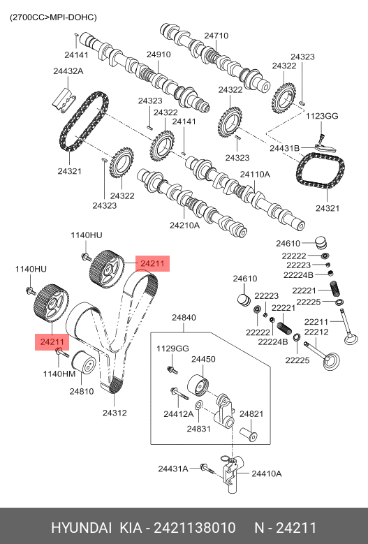 PINION DISTRIBUTIE *