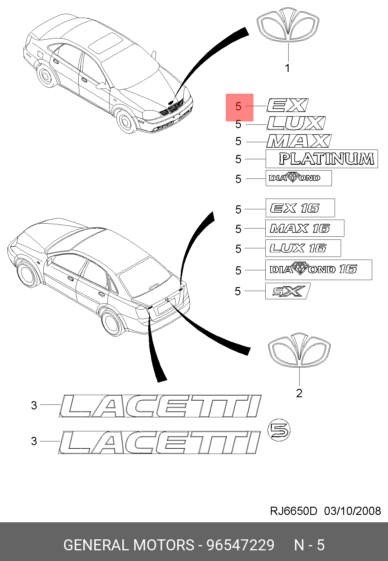 Эмблема крыла CDX