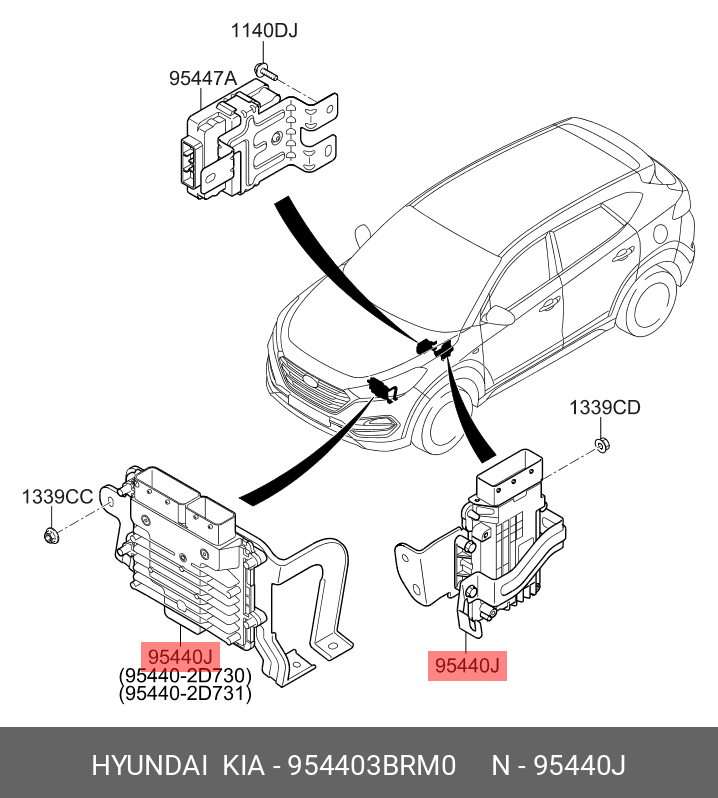 TM CONTROL UNIT