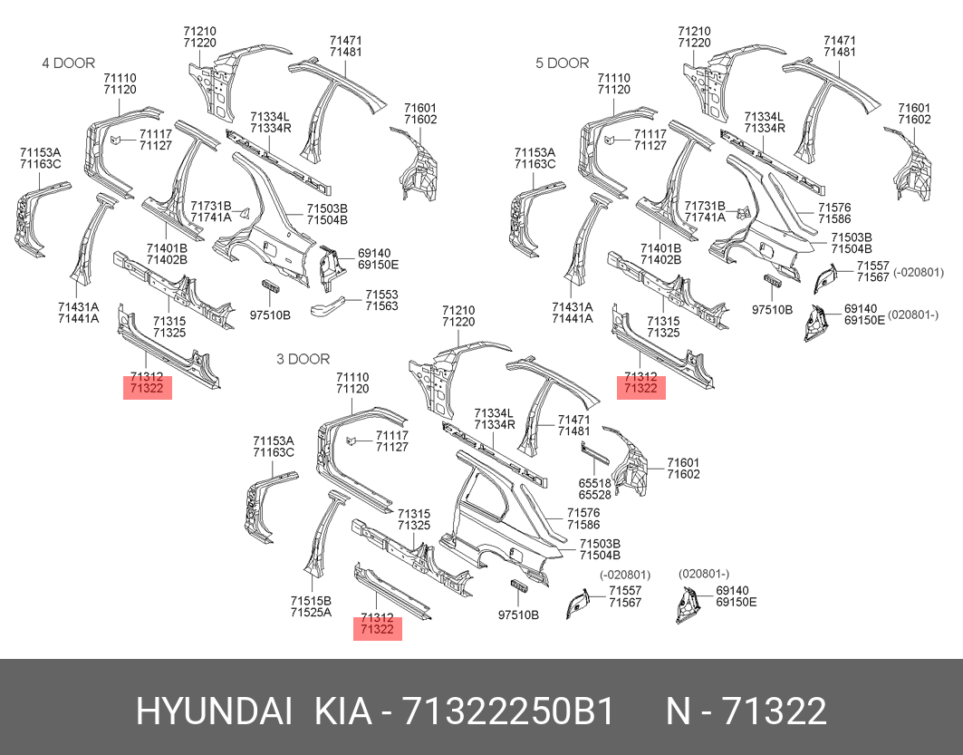 PRAG EXT DR HY ACC -05