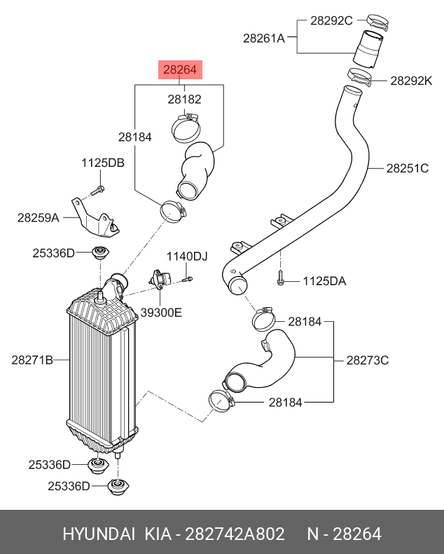 FURTUN D INTERCOOLER