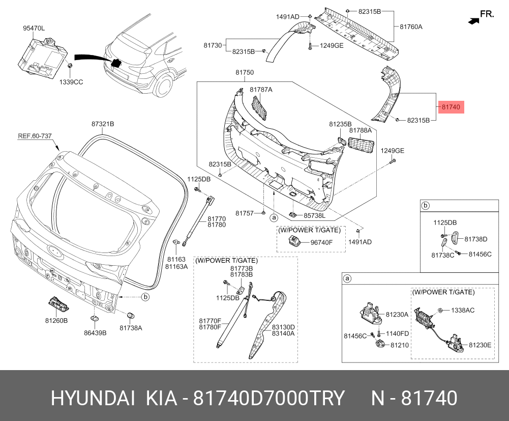 FINITIE SUPERIOARA HAYON DREAPTA