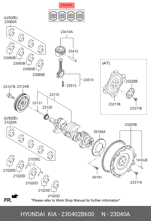 SET SEGMENTI  ( EXPORT TYPE)