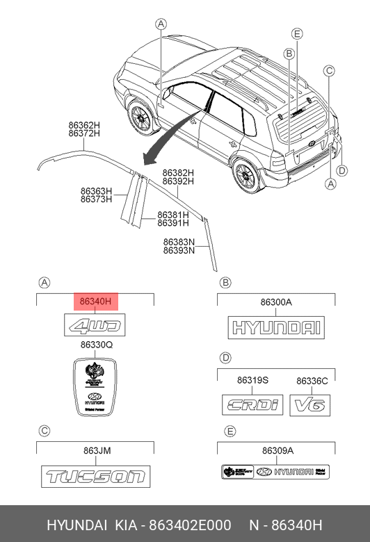 EMBLEMA 4WD