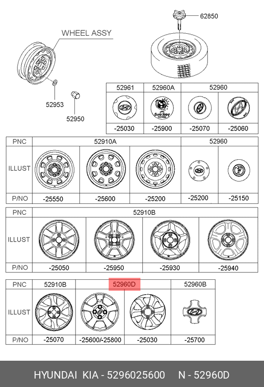 CAPAC ROATA HY ACC 02-