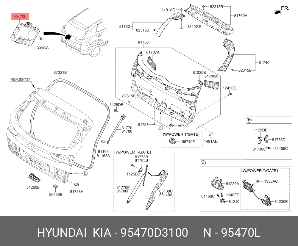 MODUL COMANDA DECHIDERE HAYON