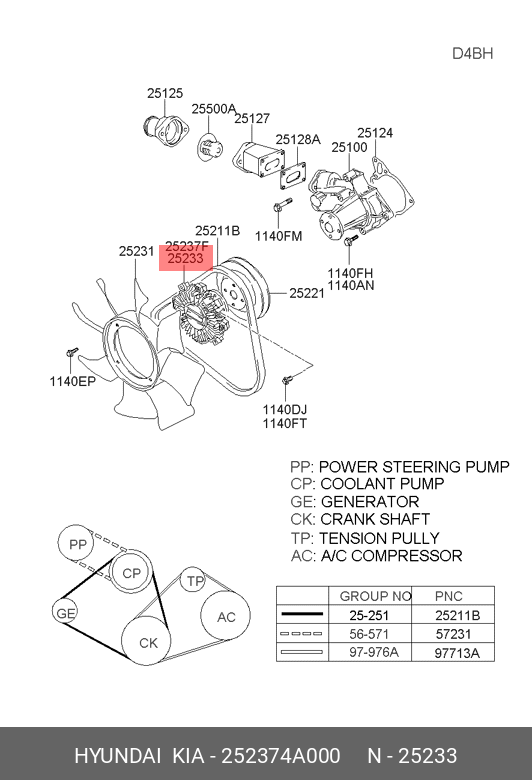 VASCOCUPLAJ RACIRE MOTOR