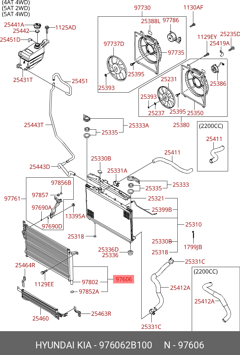 RADIATOR AC